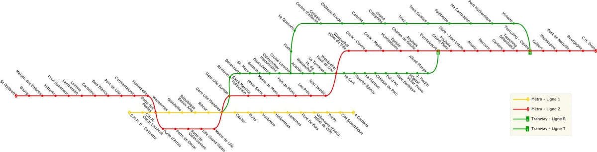kaart Lille tramm