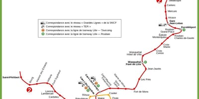 Lille metroo kaart